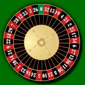 Casino chips detail